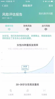 四款智能保顧產(chǎn)品初體驗(yàn) 螞蟻智小保與太保阿爾法能否取代保險(xiǎn)代理人？